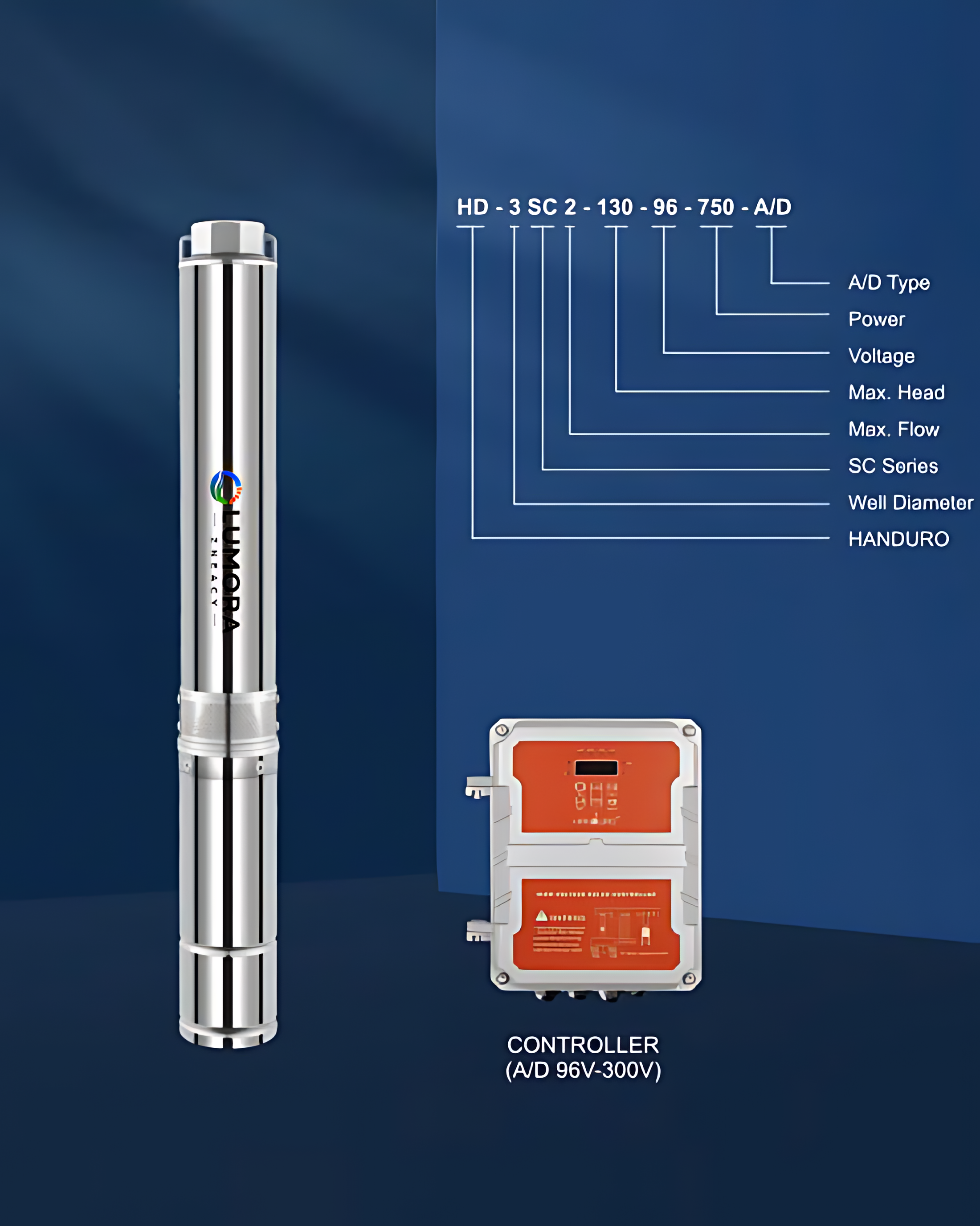 HD-3SC-A/D