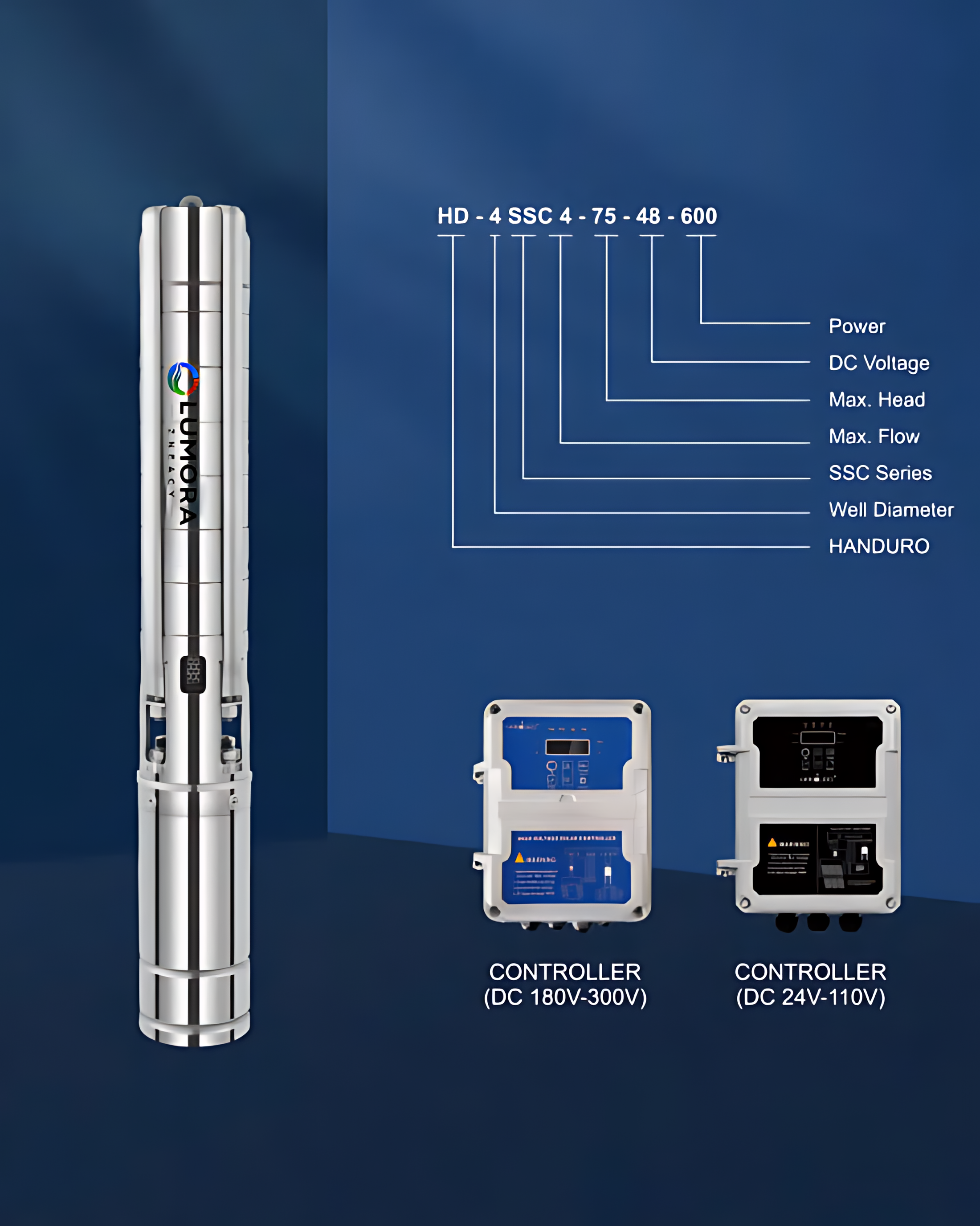 HD-4SSC